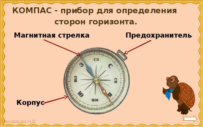 Прибор стороны горизонта. Приьор для определения сторон Горизонт. Компас прибор для определения сторон. Прибо для определения сторн горизонта. Компас горизонт 2 класс