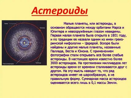 Астероиды солнечной системы 4 класс