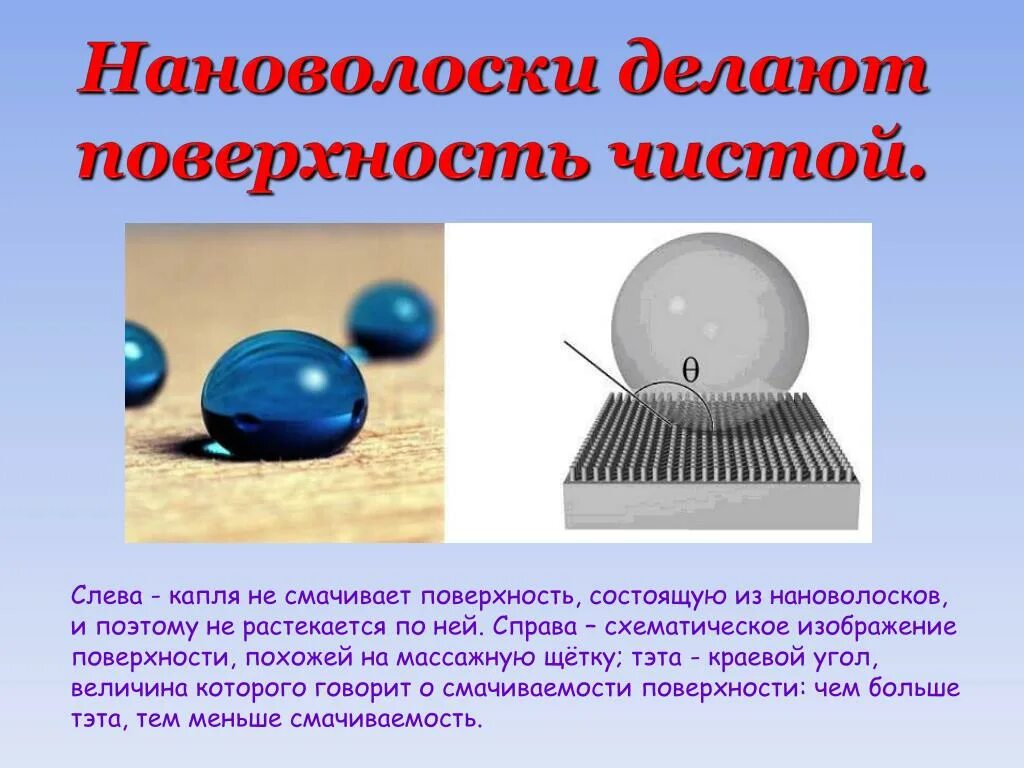 Поверхности смачиваемые водой. Смачивание поверхности. Смачивание поверхности водой. Краевой угол смачивания. Смоченная поверхность.