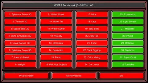 Cs 2 benchmark