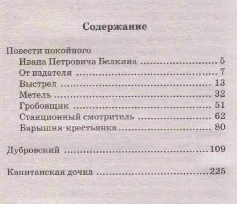 Сколько страниц капитанская. Повести Белкина оглавление. Капитанская дочка оглавление. Капитанская дочка содержание. Главы капитанской Дочки названия.