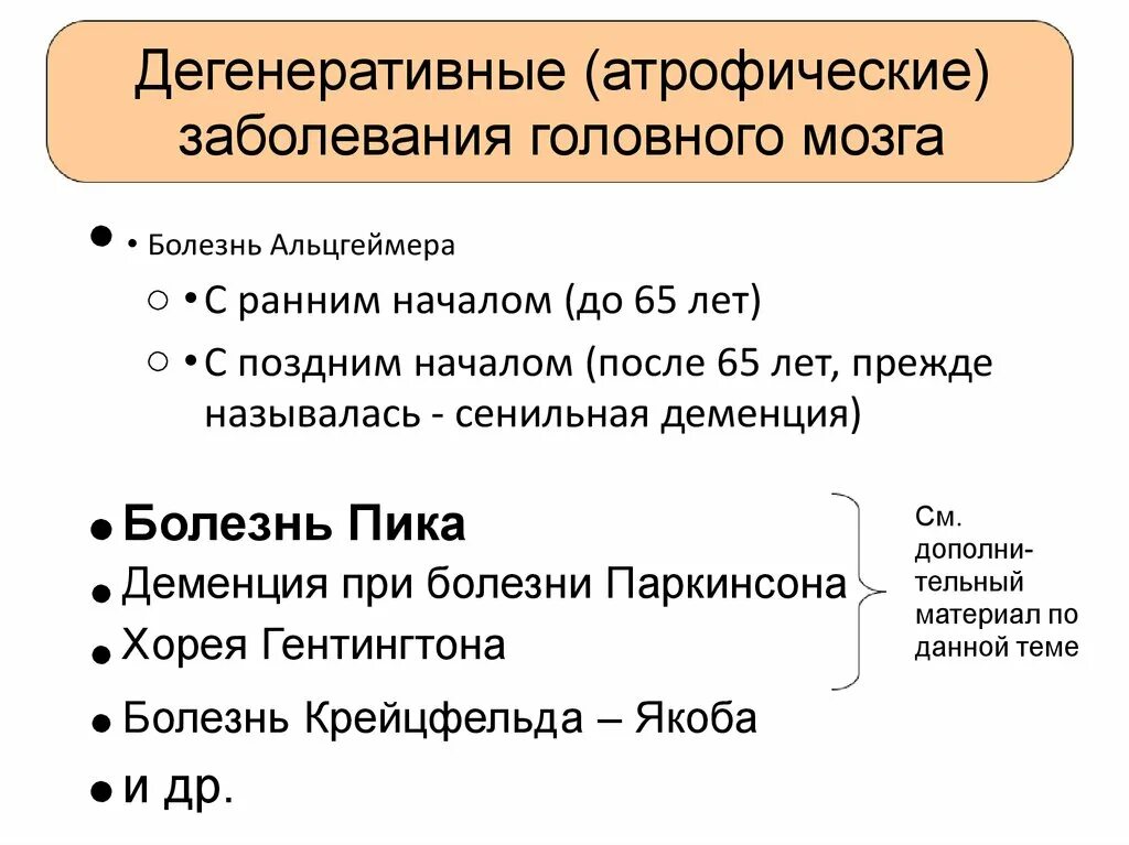 Болезнь ниманна пика тип с. Немана пика что это. Болезнь нимана ниманна пика. Немана пика что это. Немана пика что это.