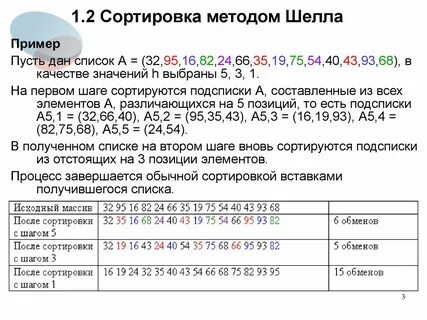 Методы сортировки списка