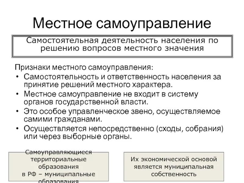 Местные органы власти могут. Местное самоуправление план по обществознанию ЕГЭ. Местноеисамоуправление. Самостоятельность местного самоуправления. Самостоятельность органов местного самоуправления.