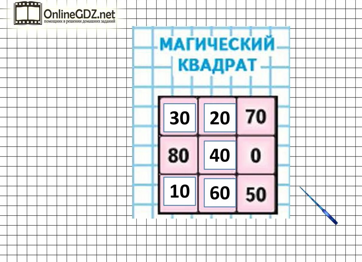 Магические квадраты 2 класс математика. Магический квадрат 4 класс. Магический квадрат математика 3 класс. Магические квадраты 3 класс по математике. Магический квадрат математика 4 класс 2 часть