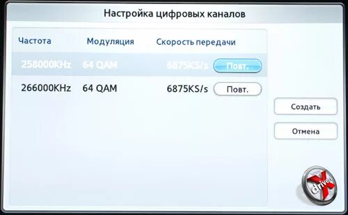 Параметры цифровых каналов передачи. Частота настроек цифрового телевидения. Модуляция частоты каналов цифрового. Частота КГЦ для цифровых каналов. Как настроить каналы частоты