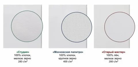 Плотный узнавать