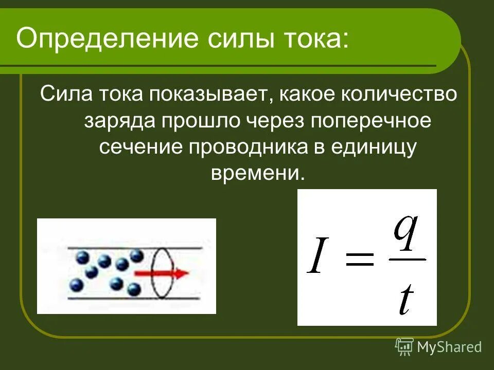 Сила тока это количество зарядов. Поперечное сечение проводника.