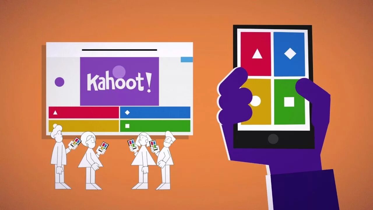 Kahoot игра. Kahoot картинки. Платформа кахут. Кахут на русском