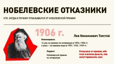 Почему не дают нобелевскую