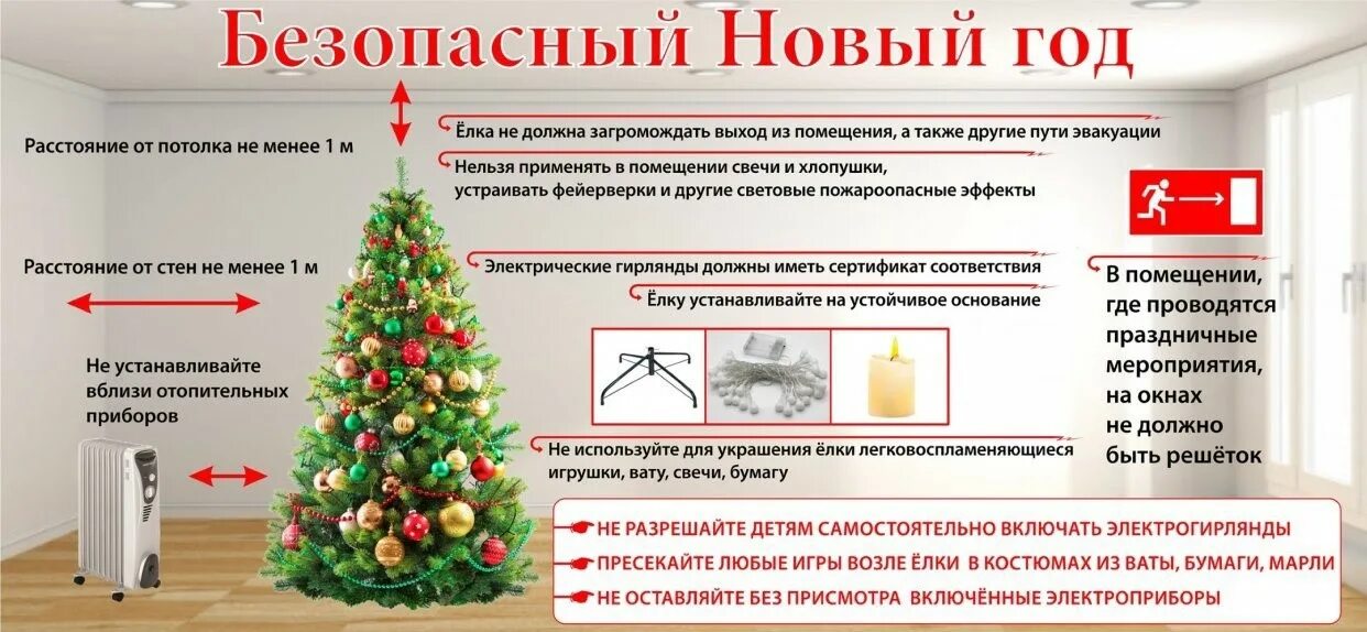 Какого числа ставить елку в 2025 году. Меры безопасности при установке новогодней ели. правила установки елки. устанавливаем новогоднюю елку по правилам. безопасная установка елки.