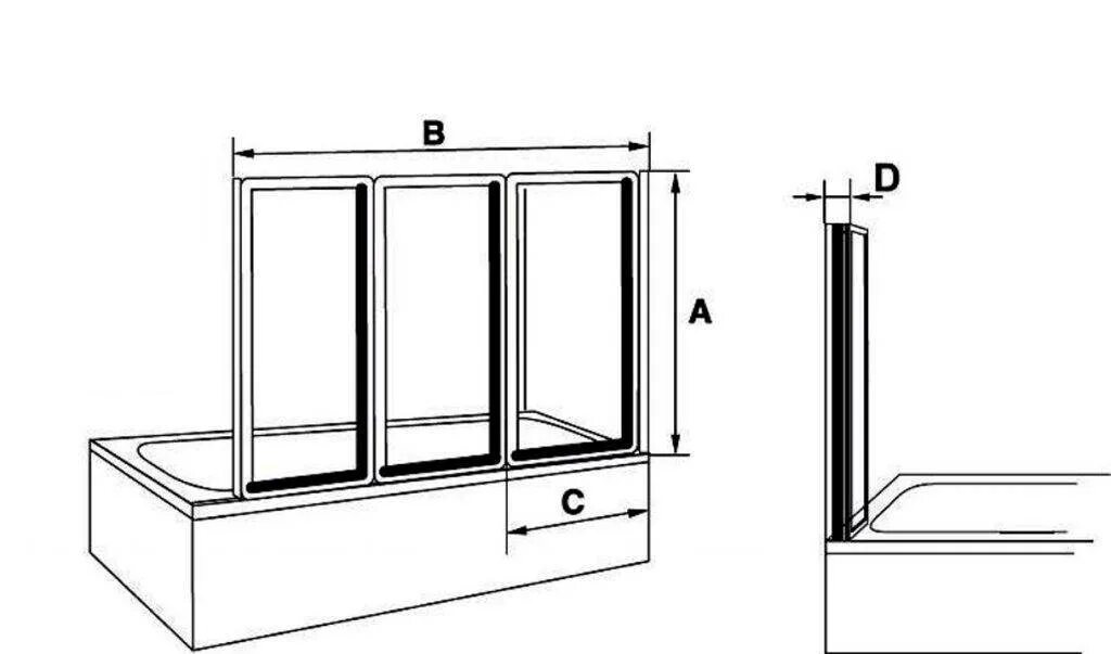 Шторка для ванны размеры. Схема установки шторки в ванной. Каркасная шторка для ванны. Высота стеклянной шторки для ванны. Стеклянная шторка для ванной.