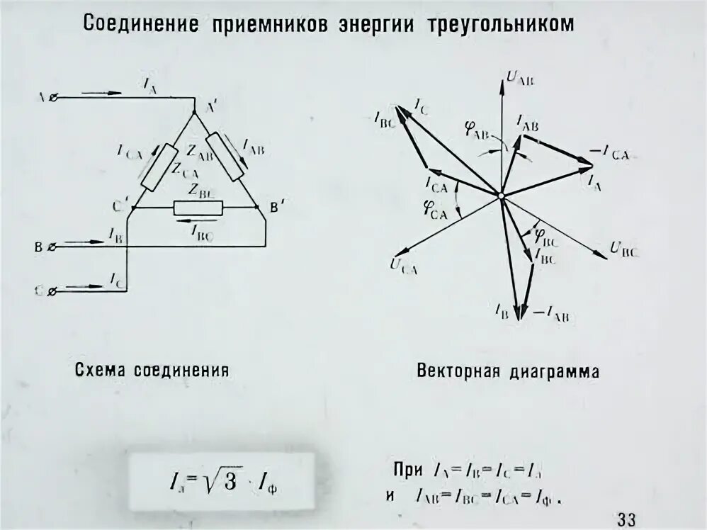 Схема соединения приемников треугольником. Схема соединения приемников звезда и треугольник. Соединение приемников по схеме треугольник. Схема соединения трехфазного генератора треугольником.