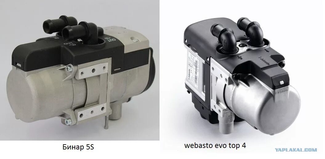 Бинар компакт. Предпусковой подогреватель Бинар 5s. Бинар 5s дизель 24в. Подогреватель двигателя Бинар 5s дизель. Бинар-5s дизель разъем.