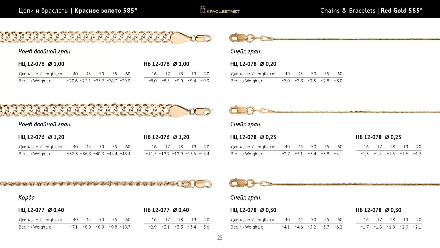 клеймо красцветмет. ювелирка красцветмета. красцветмет ювелирный каталог. красцветмет. клеймо красцветмет.