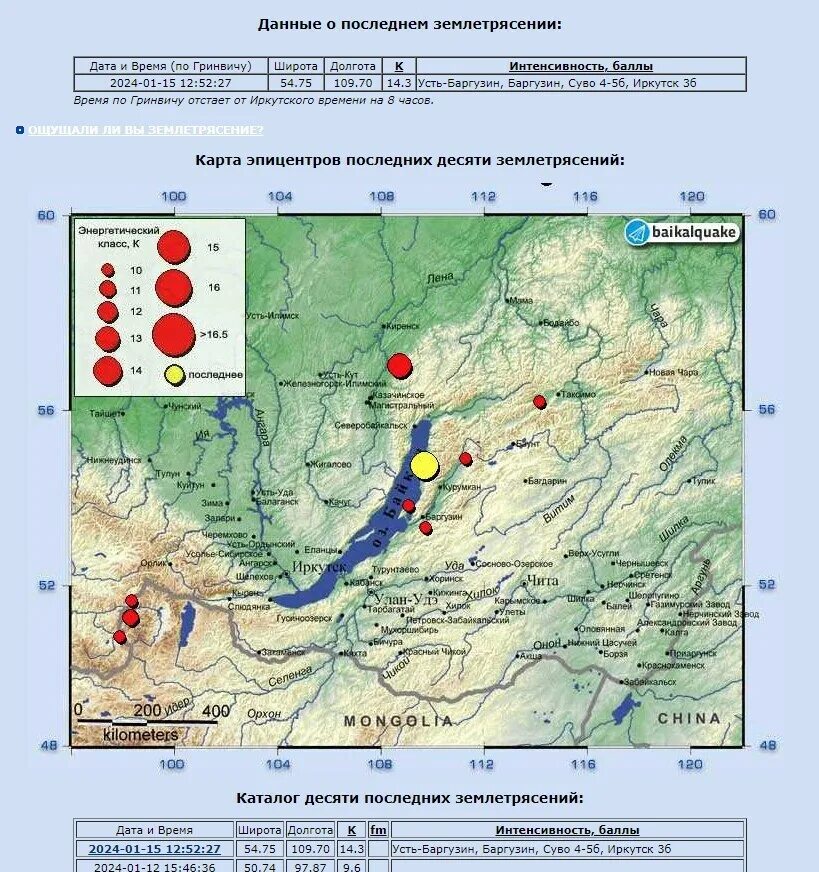 Землетрясение в Иркутской области. Карта землетрясений на Байкале. Сейсмическая карта Иркутской области. Карта землетрясений Иркутской области.