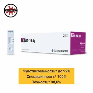 Ag это