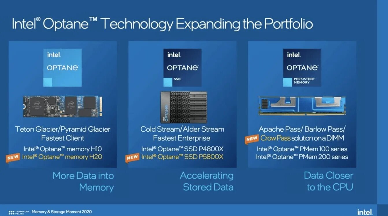 Intel rapid optane memory. Intel ssd p5800x. intel optane. intel® optane™ ssd dc p5800x series. твердотельные накопители серии intel® optane™ memory h10.