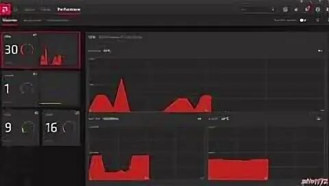 Rx 580 adrenalin edition. Adrenalin 2020 21.5.2. AMD Driver 17.7.2 RX 580 interface. AMD FSR 3. Версия 21.7.1 AMD.