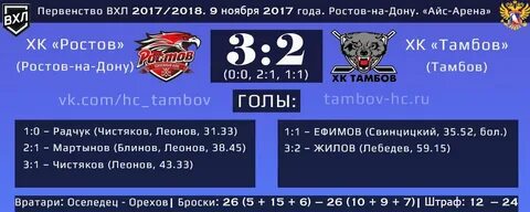 Айс арена ростов расписание