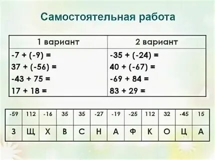 Игры с целыми числами