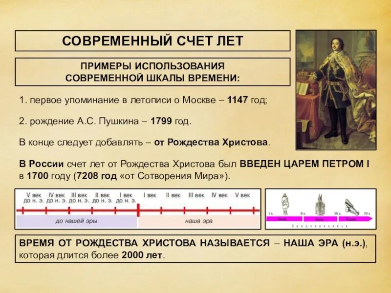 Сколько идет 1 век