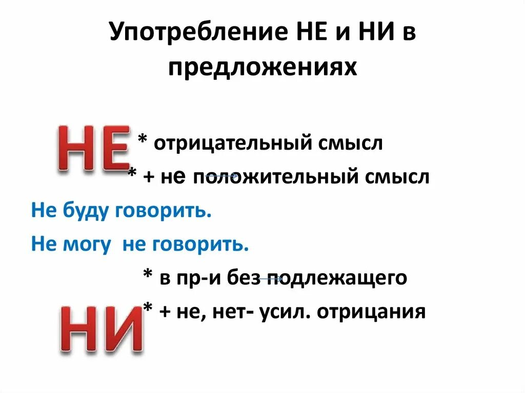 Не и ни в отрицательных предложениях. Употребление не и ни. употребление не и ни в предложениях. употребление не. никто правописание.