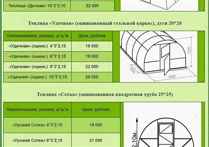 Размер листа поликарбоната для теплиц 3 на 6. Теплица из поликарбоната 3х6. Размер листа поликарбоната для теплиц. Стандартный размер теплицы высота.