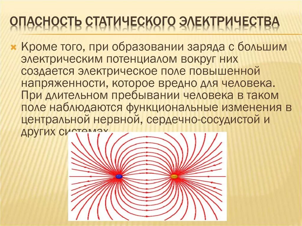 Статика поле