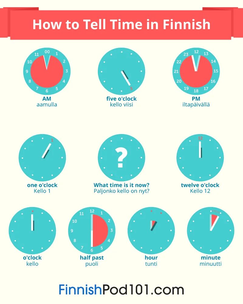 Time c language