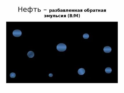 Обратная эмульсия