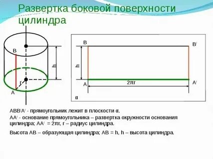 Диагональ развертки боковой поверхности