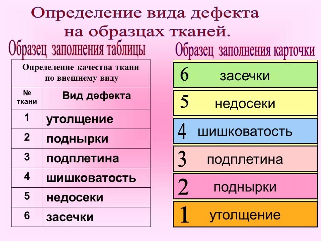 Карточка определения 8 класс
