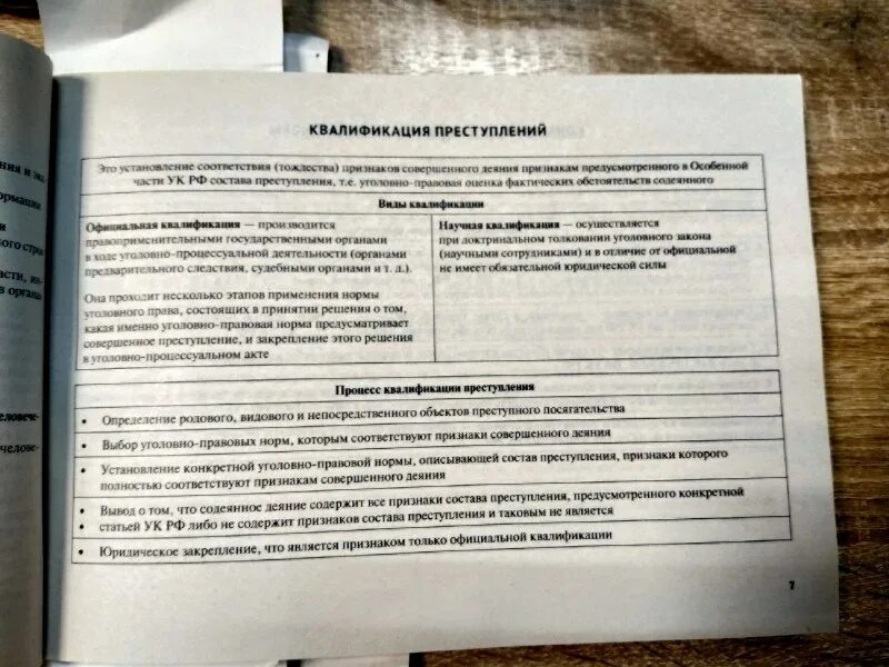 нормативные документы на лрс. ссылочные нормативные документы. что такое диагностика в дипломной работе. нормативные документы примеры. нормативно-методическая база делопроизводства регламентирует:.
