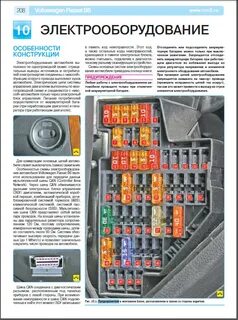 Фольксваген каравелла предохранители