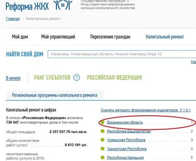 Сайт реформа жкх спб