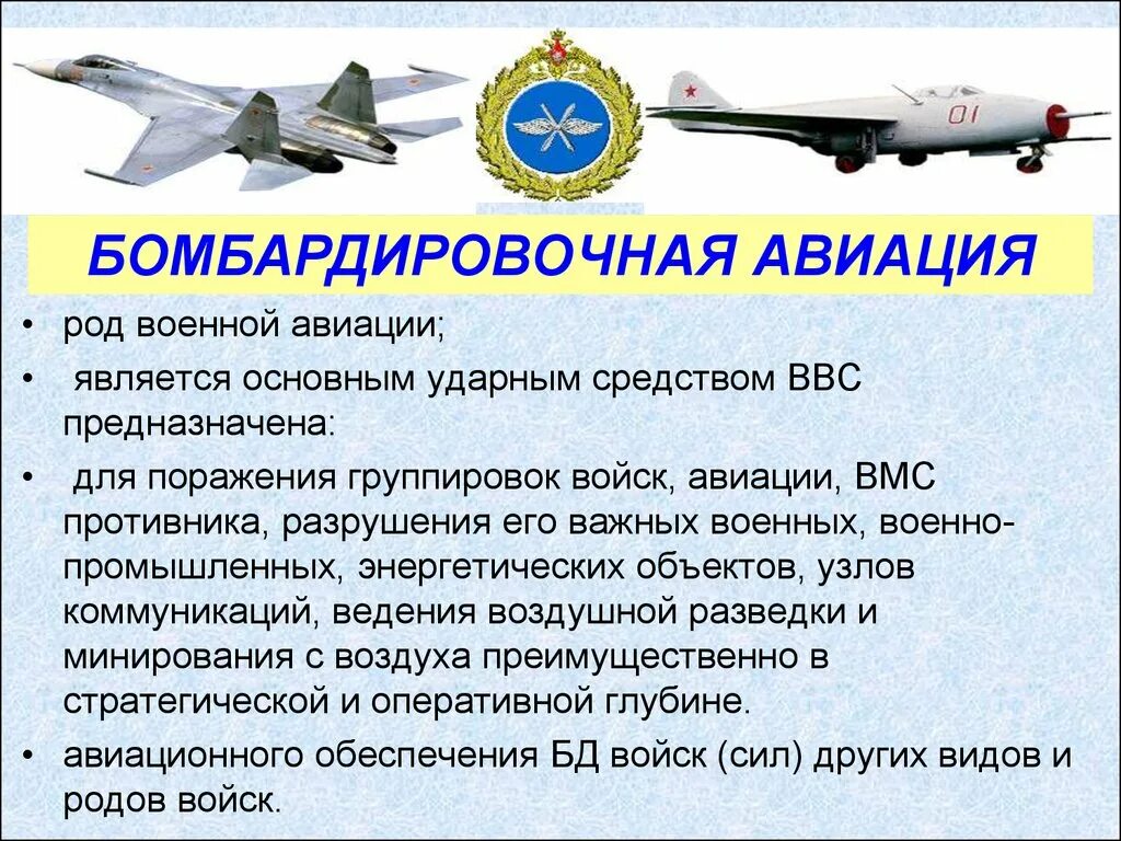 Задачи военно воздушных сил. Род войск Авиация. Бомбардировочная Авиация. Авиация России презентация. Рода военно воздушных сил.