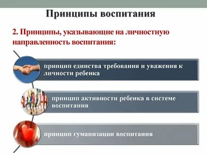 Единство принципов воспитания