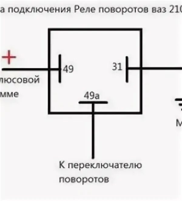 Реле поворотов ваз 2110 где находится Купить Реле-прерыватель указателей поворота ВАЗ-2108 . -2112, LADA Samara, Kalin