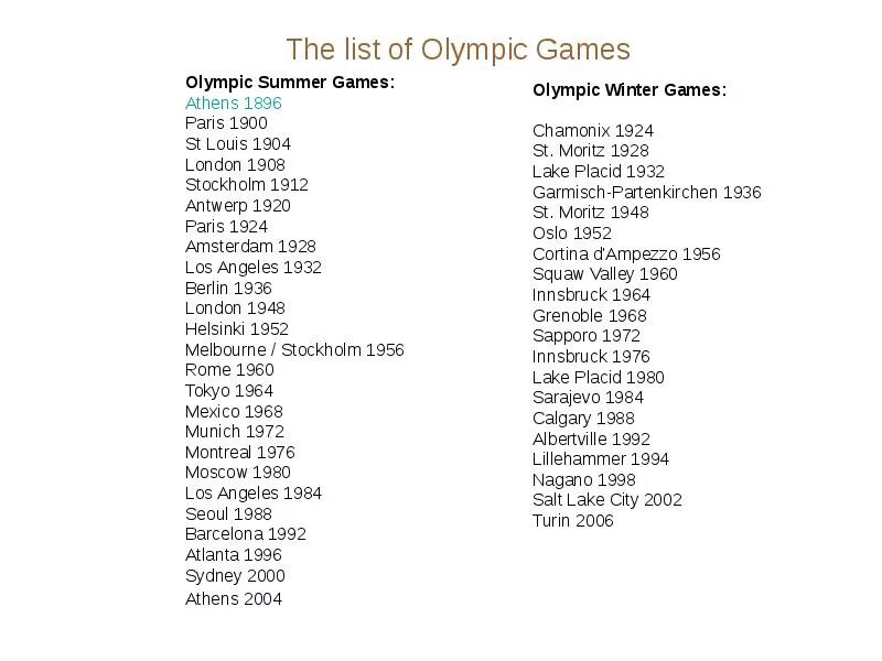 Olympic games list. Summer Olympic Sports list. Olympic games list e. Олимпийские игры сочинение по английскому. Game list is