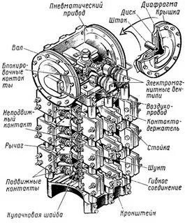 Реверсор