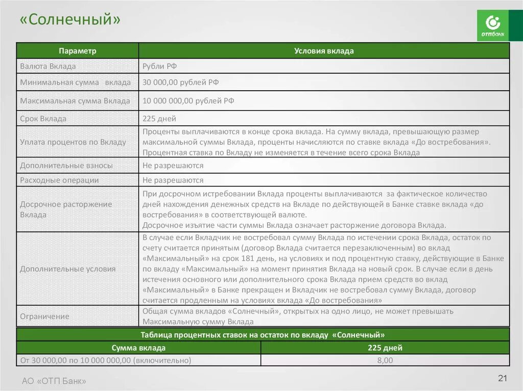 Максимальная сумма депозита. Вклады ОТП банка. ОТП процентная ставка по вкладам банк. ОТП банк вклады физических. Расчётный счёт БАНКААО ОТП банк.