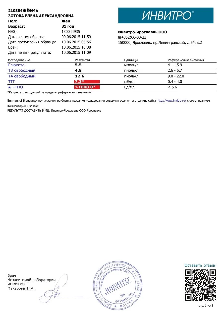 Анализ крови на сахар инвитро цена. Анализ ТТГ как выглядит результат. ТТГ норма инвитро. ТТГ инвитро результат. Анализ на гормоны щитовидной железы инвитро.
