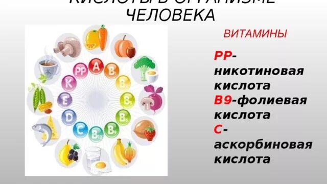 Витамин с и цинк можно вместе. Витамины и микроэлементы. Сочетание витаминов. Сочетание витамина д и с. Совмещение витаминов.