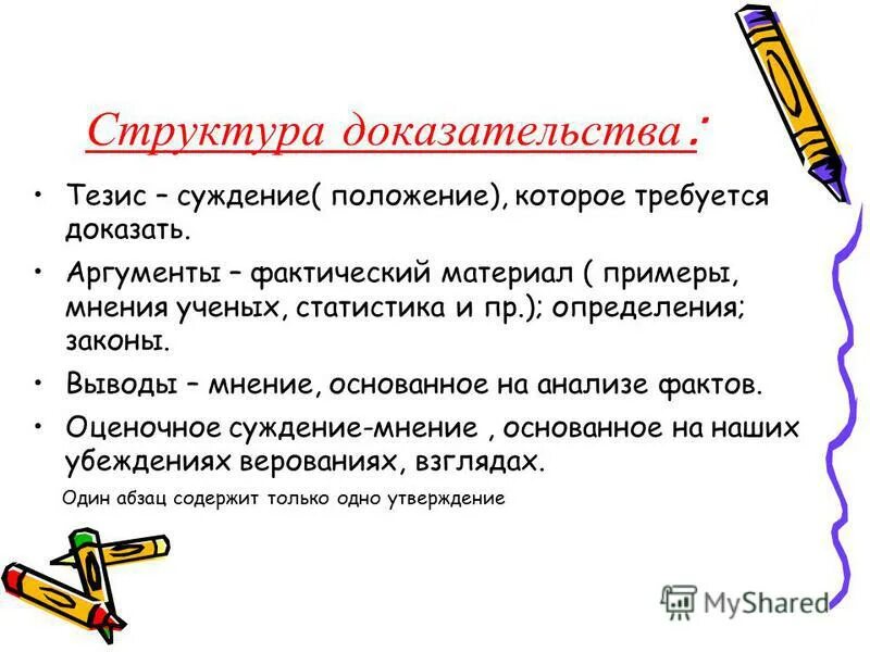 Каким образом доказывается тезис. Каким образом доказывается тезис