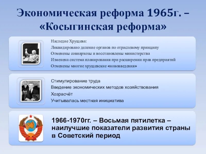 Экономическая реформа промышленности 1965. Косыгинская экономическая реформа. Хозяйственная реформа 1965. Косыгинская реформа 1965-1970. Экономическая реформа 1965 года.