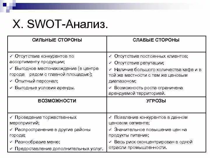 С учетом сильных и слабых