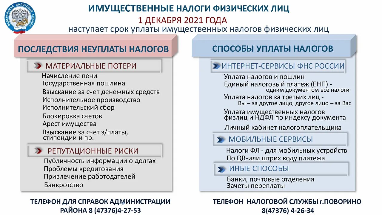 Налоги физ лиц 2025. Налоги физических лиц. имущественные налоги. оплатить имущественные налоги. памятка по уплате налогов для физических лиц.