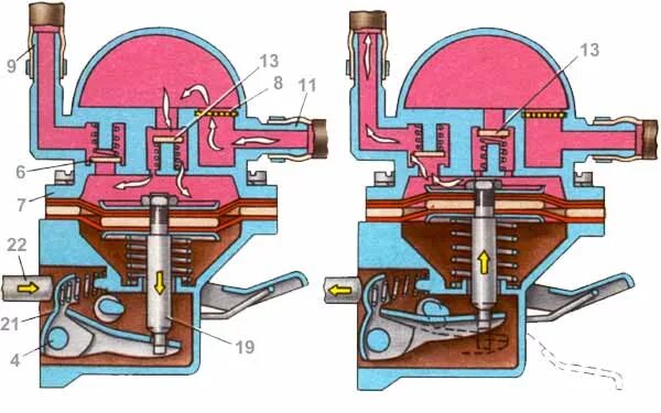 Работа бензонасоса ваз