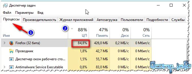 Диспетчер задач нагрузка на процессор. Диспетчер задач 100 процентов. Процессор грузит 100 процентов диспетчер задач. Диспетчер задач GPU 100 процентов. Нагрузка на процессор рег ру